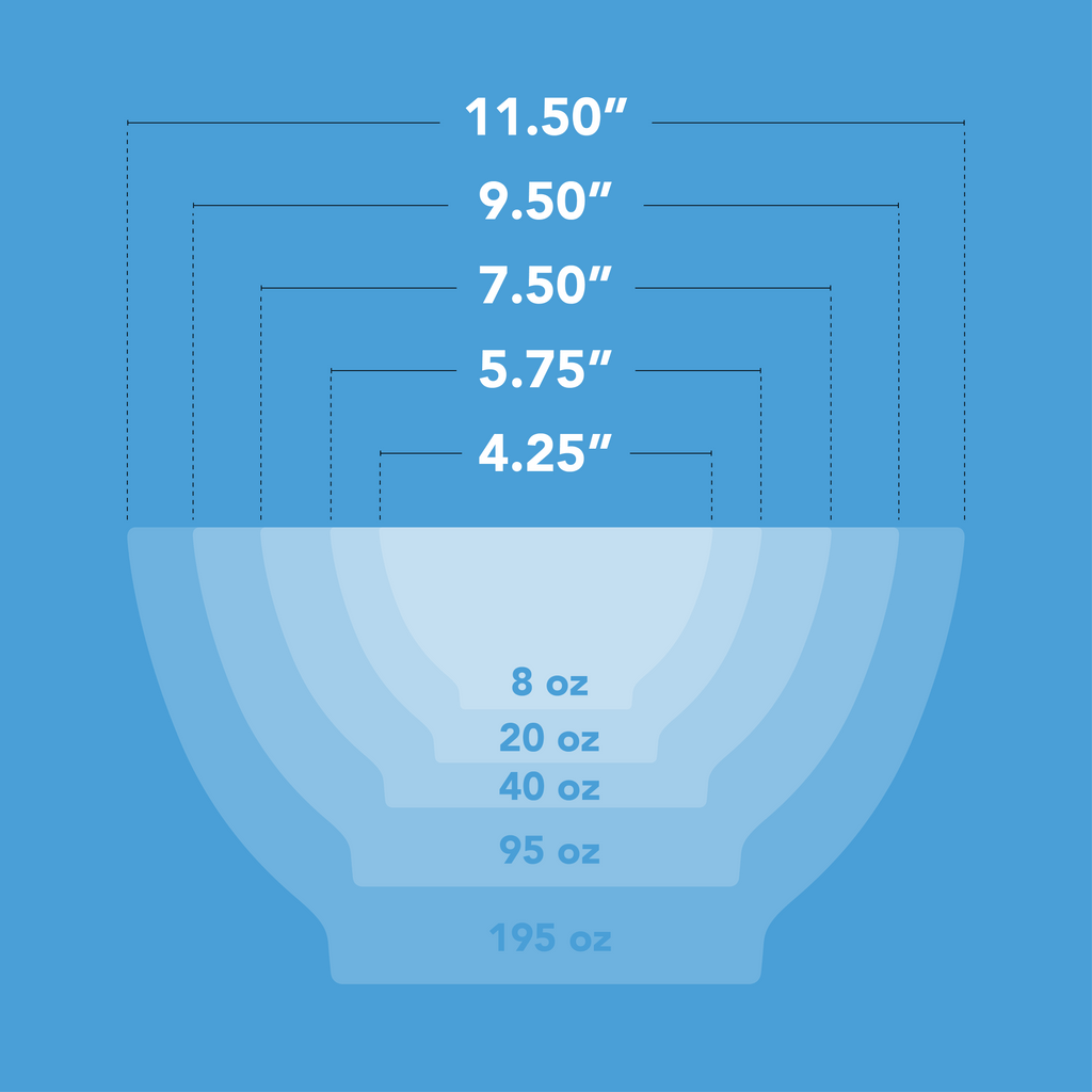 CaliBowl Non-Slip Mixing Bowl Set