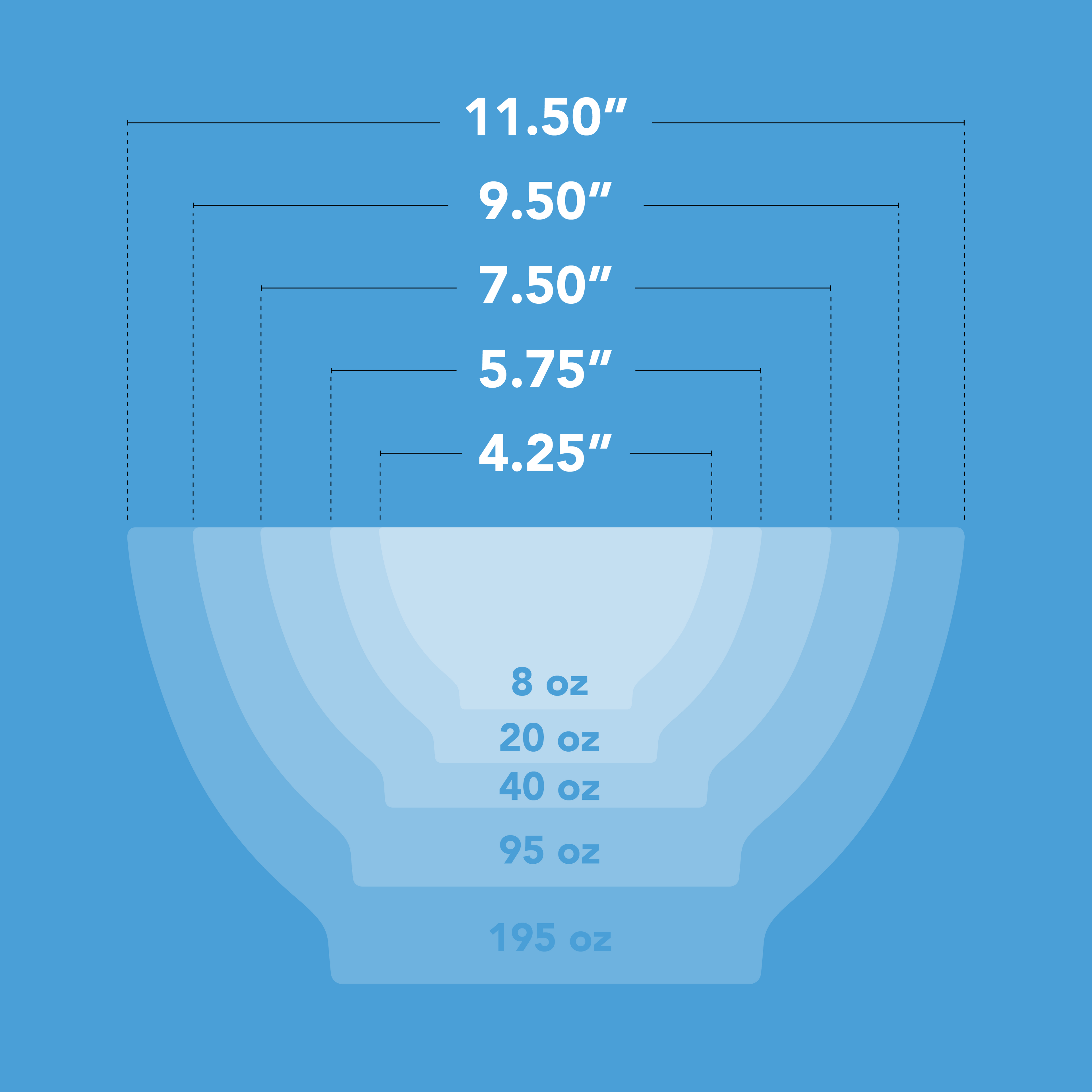 CaliBowl Non-Slip Mixing Bowl Set