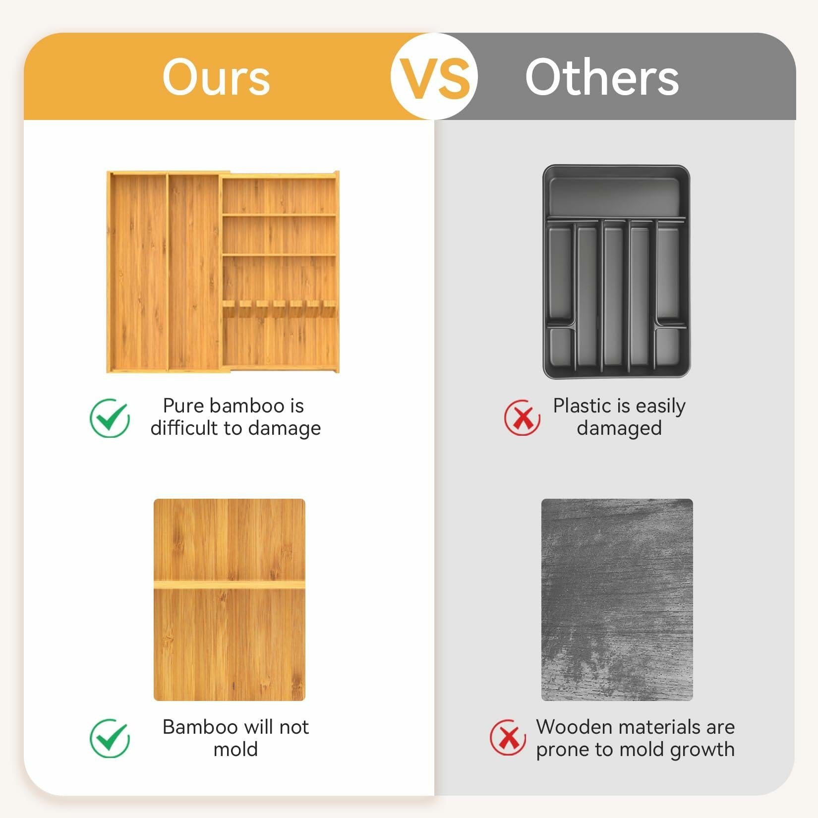 Yofidra Bamboo Silverware Drawer Organizer 16.9x18.9 Expandable Natural